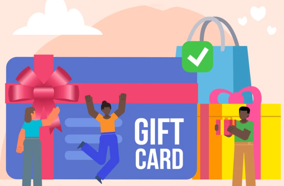 The Value of a 150 - Dollar Amazon Gift Card